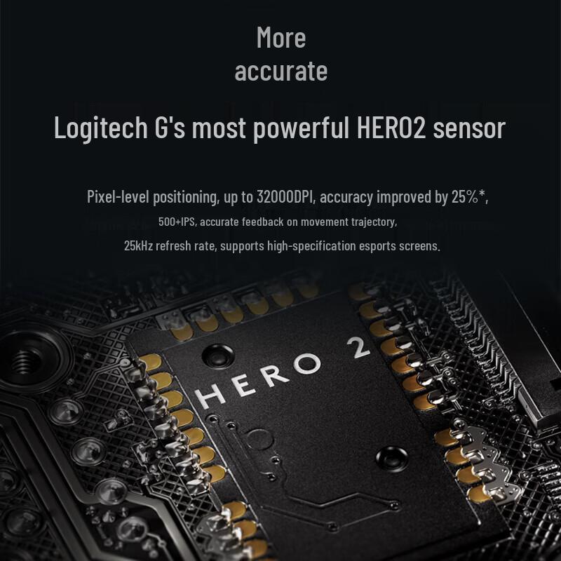 Logitech GPW3 Wireless Gaming Mouse