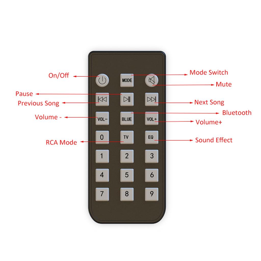 Wireless Surround Sound Bar 4 Speaker System BT Subwoofer TV Home Theater Remote