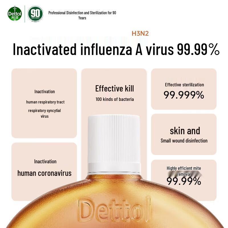 Dettol All-Purpose Disinfectant