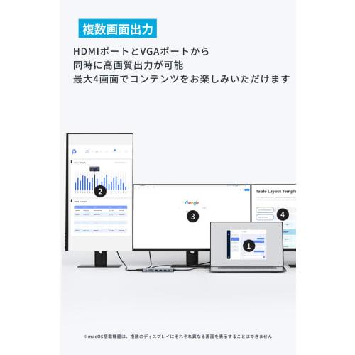 Anker USB-C Hub (14-in-1, Triple Display) 4K(60Hz) HDMI 1080p VGA 100W USB PD Compatible 5Gbps High Speed ??Data Transfer USB-C USB-A MacBook Pro/Air