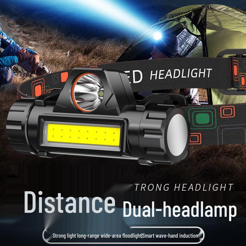 Rechargeable Induction Headband Headlamp - Super Bright, Long-Range, Outdoor Lighting Flashlight.