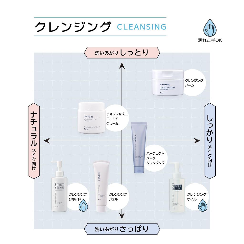 Chifure Abwaschbare Kaltcreme Reiniger 300g - Effektiver Make-up-Entferner für alle Hauttypen