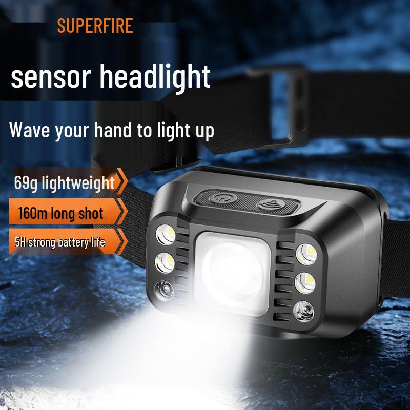 SupFire HL101 Rechargeable LED Headlamp