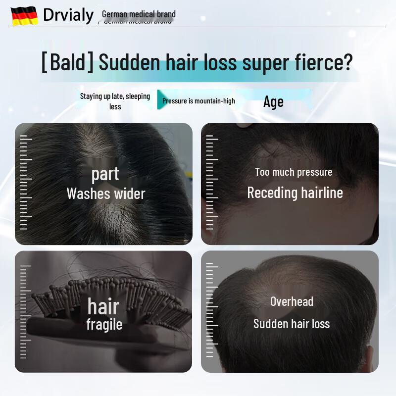 DRVIALY Anti-Hair Loss & Oil Control Shampoo