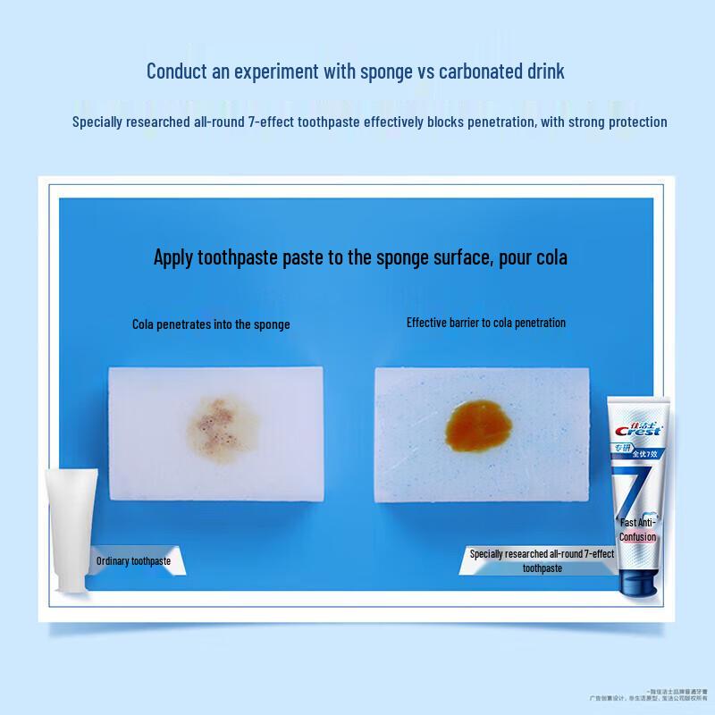 Crest Zahnpasta gegen Empfindlichkeit und zur Zahnstein-Kontrolle