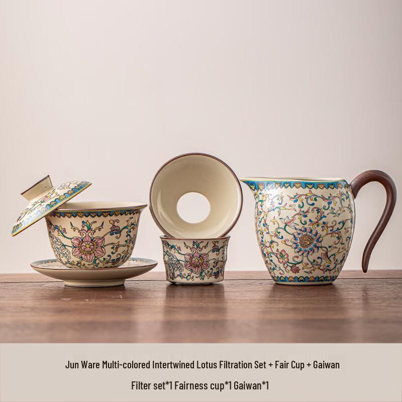 Chaxun Ruyao Colorful Lotus Kung Fu Tea Set Accessories
