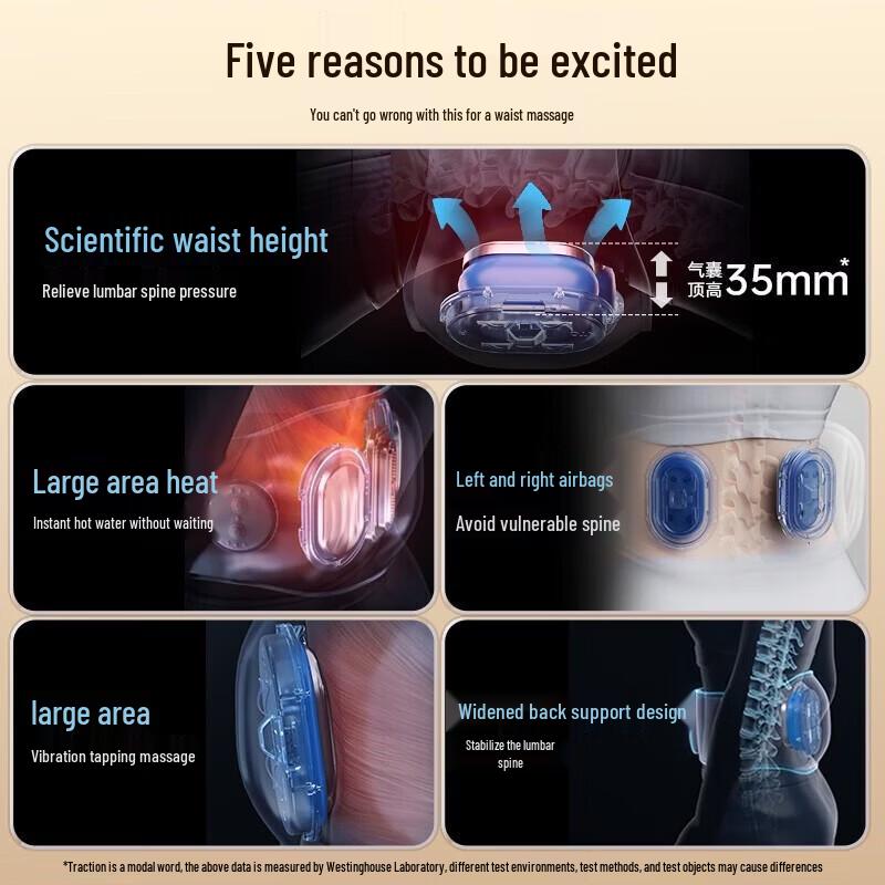 Westinghouse Lumbar Massager Belt BR7 CN plug (adapter included)