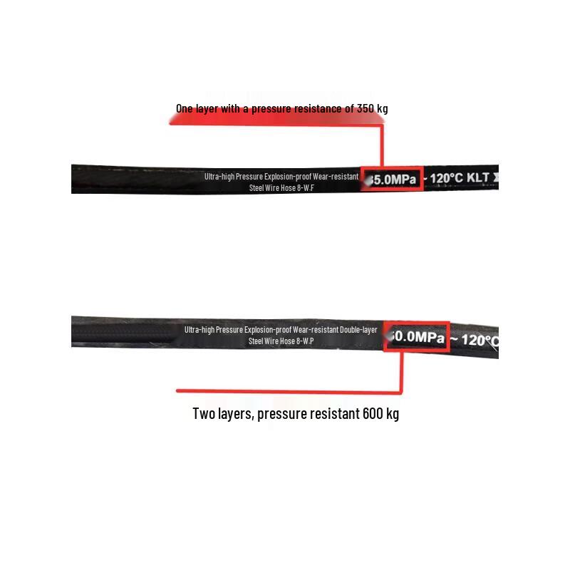 Yuxiang 390TQL80 Car Washer High-Pressure Hose