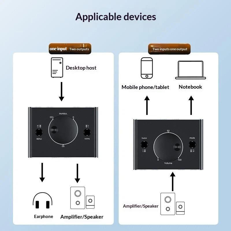 3.5Mm Rca Stereo Bi-Directional Audio Switcher 1 In 2 Out Or 2 In 1 Out 3.5Mm 2Rca Audio Switcher With Mute Button