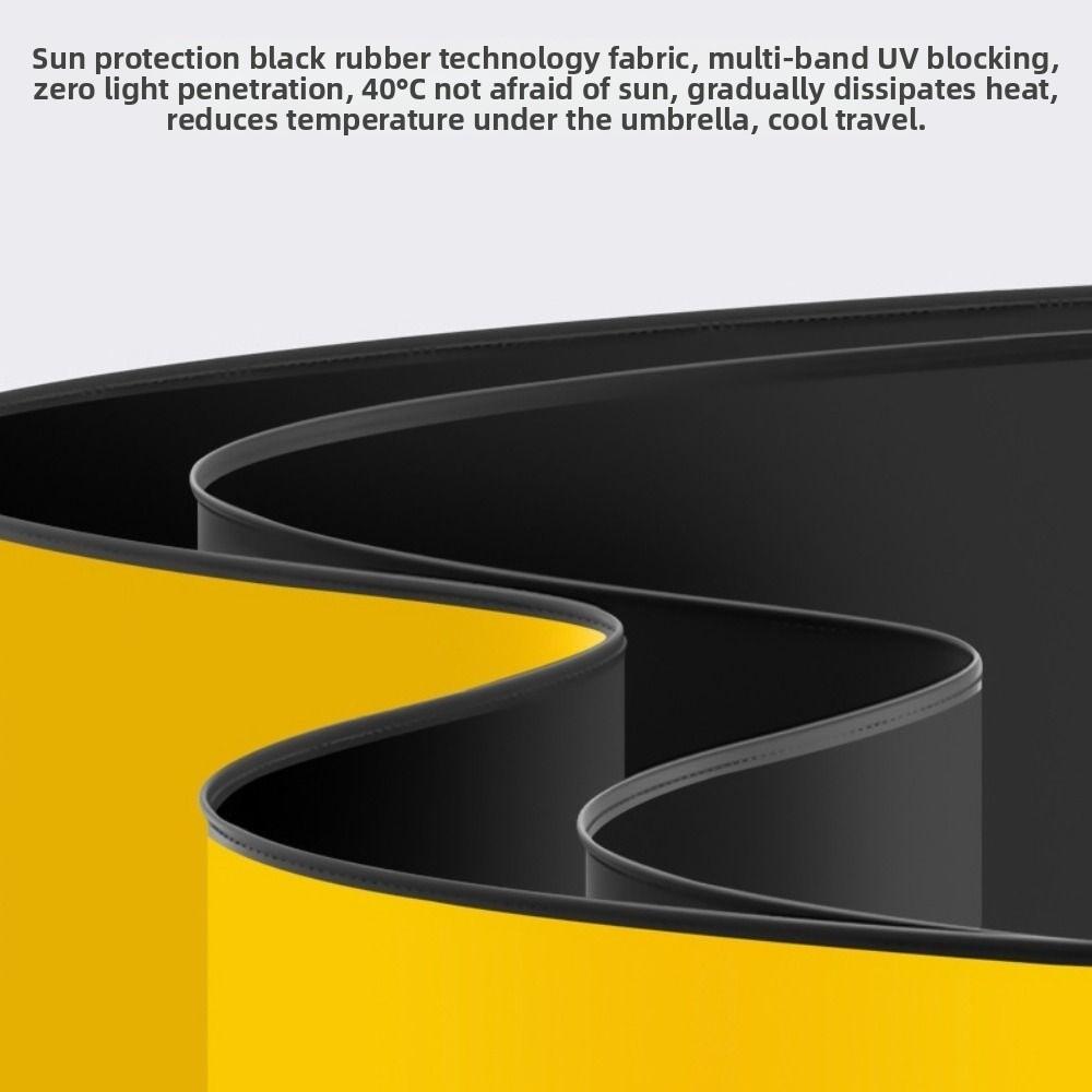 Verstärkter Automatischer Faltbarer Regenschirm Große Größe Sonnenschutzschirm UV-Schutz