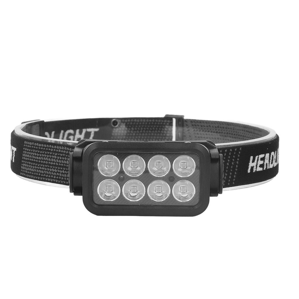 LED Headlamp Motion Sensing IPX4 Waterproof 5 Gears Rotatable USB Rechargeable Head Light for