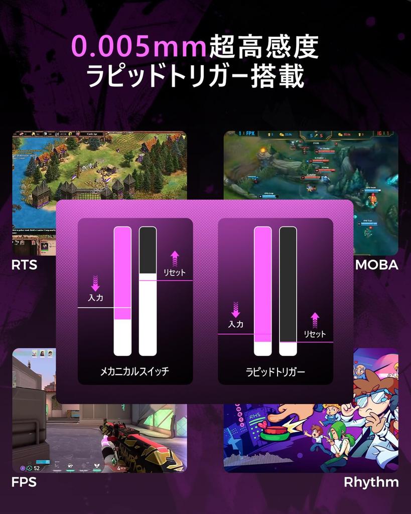 GravaStar Mercury V75 PRO Gaming Keyboard with Tenkeyless Rapid 8000Hz Polling Detachable US Aluminum RGB Manjio Magnetic and Neon Graffiti Design