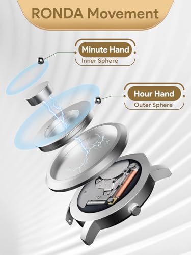 EUTOUR Couple's Magnetic Watch with Ball Bearing Design, Men's Quartz Watch, Minimalist Casual Design, Waterproof, 40mm, Silver Dial, Silver Stainless