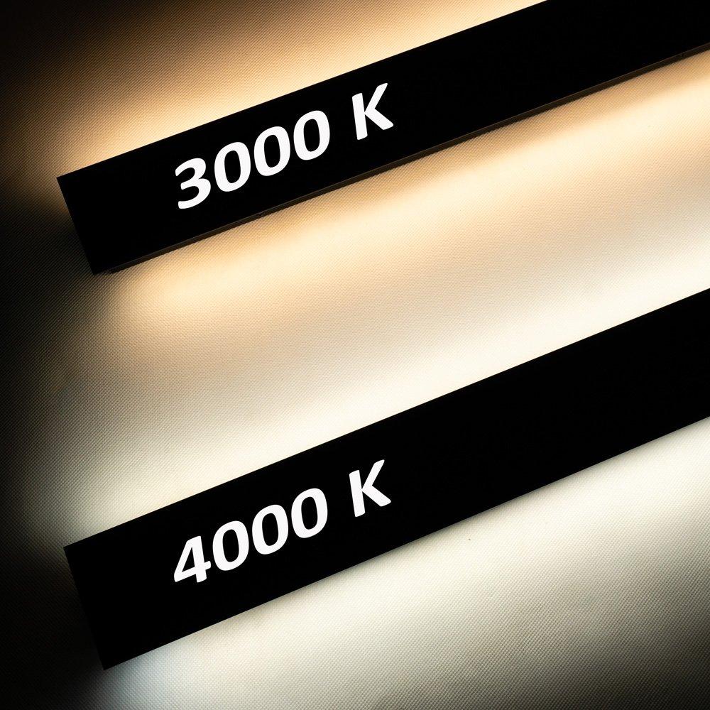 Lampa natynkowa ścienna LED 9W MUTTI 4K OWL-2051-03-4K Italux