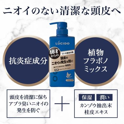 Lucido Medicated Hair & Scalp Conditioner 450g  Quasi-drug