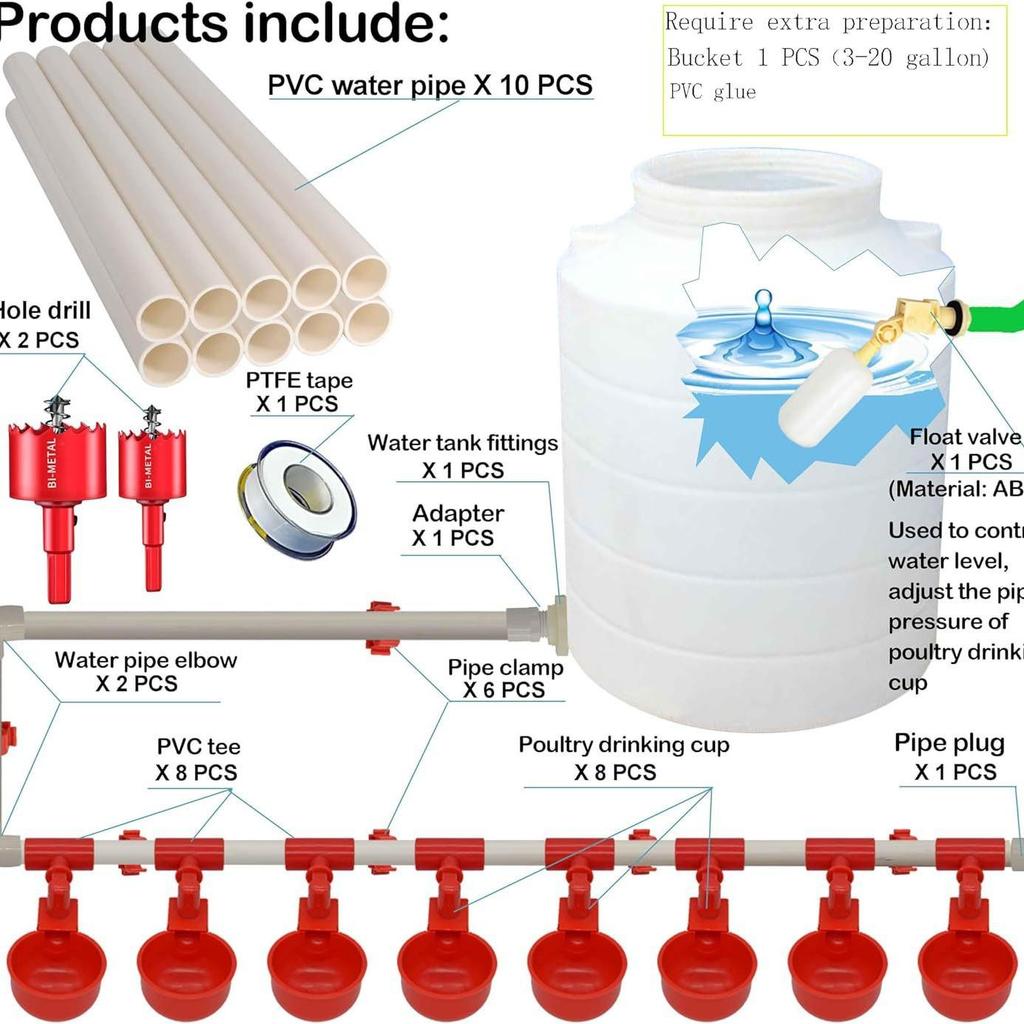 Complete PVC Pipe Chicken Feeder Set with Automatic Water Nipples and Cups