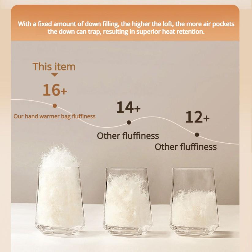 Daunen-Graphen explosionsgeschützter wiederaufladbarer wasserloser Warmwasserbeutel Heizhandschuhe tragbarer Handwärmer