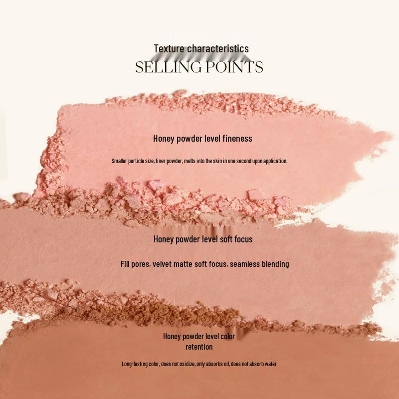 Joocyee Hefe Farbe Matt & Highlight Rouge Puder