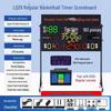Wireless Portable Electronic Multi-Sport Scoreboard