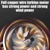 Turbos Dryer Blower for Car Powerful Motor Handheld Mini Jet-Fan Blower Multipurpose Electric Air-Duster