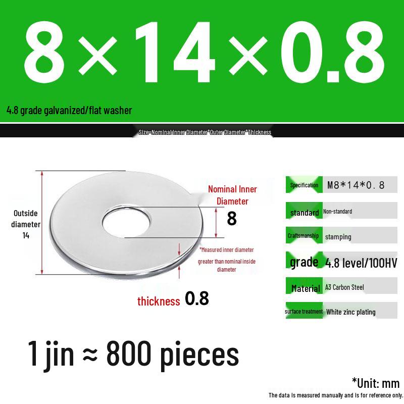 Galvanized Extra Thick Flat Iron Washer, M3-M62
