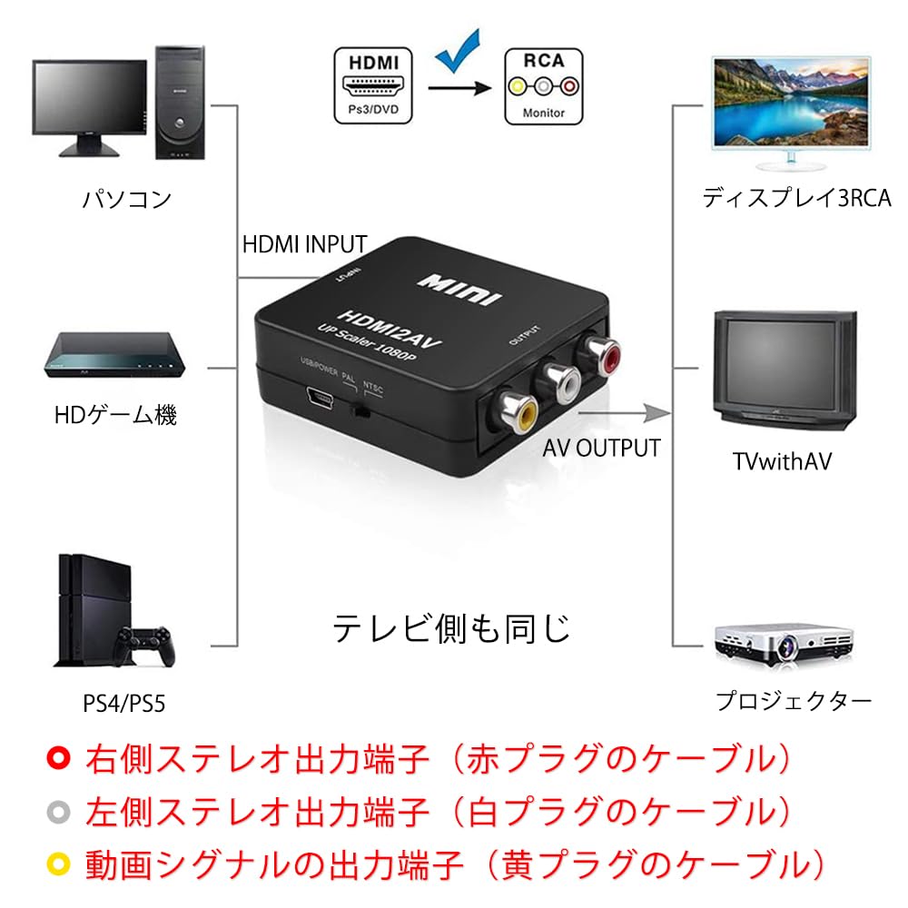 HDMI to AV HDMI to RCA Deear 1080P Analog Audio for with Charging Black Converter, Converter, Compatible, Conversion, Output, TV/PS3/PS4/PS5/PC/BD