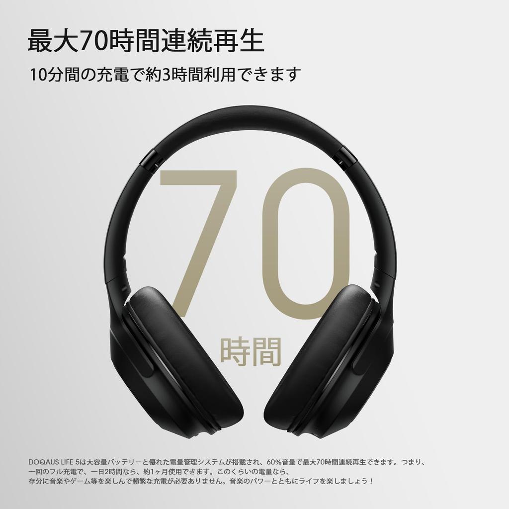 DOQAUS Bluetooth Up To 70 Hours of Continuous 3 EQ For Both Wired and Wireless Compatible with Closed Compatible with Slim Version LIFE5 Headphones,
