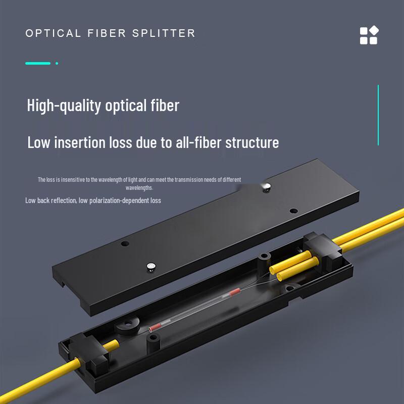 Boson Telecom-Grade Optical Fiber Splitter