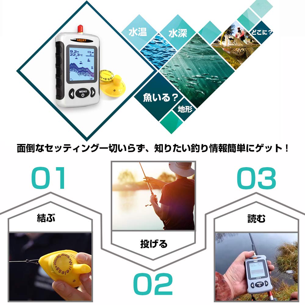 LUCKYLAKER Wireless Fish Portable Fish Finder for and Bass Finder, Fishing, Smelt, Kayaking,