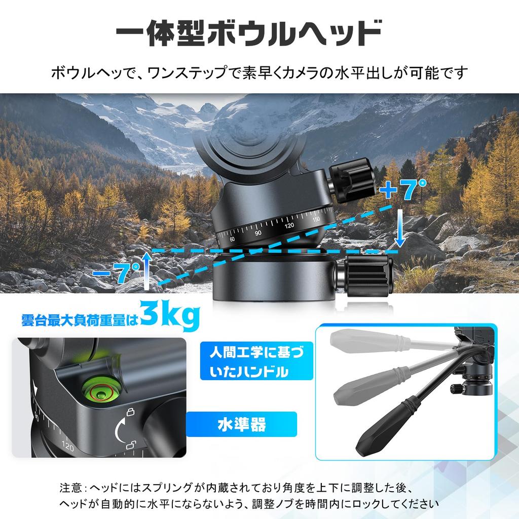 Ulanzi Video Head with F38 Quick Fluid Head for Panoramic Free Ball 3kg Weight and Tripod Integrated Bowl Aluminum Alloy Compatible with SLR Video