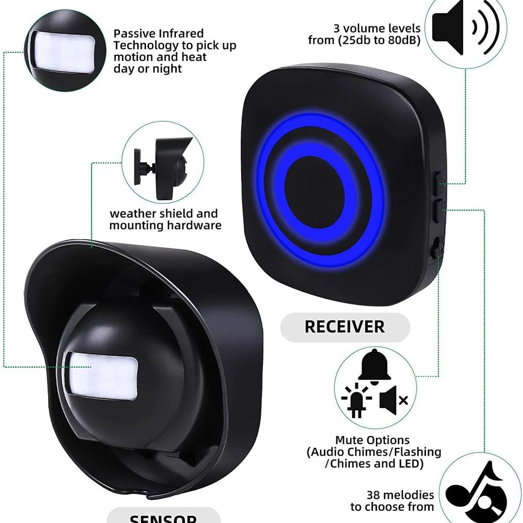 Wireless Waterproof Infrared Sensor Doorbell with Elderly Pager and FCC-ID Certified Home Driveway Alarm