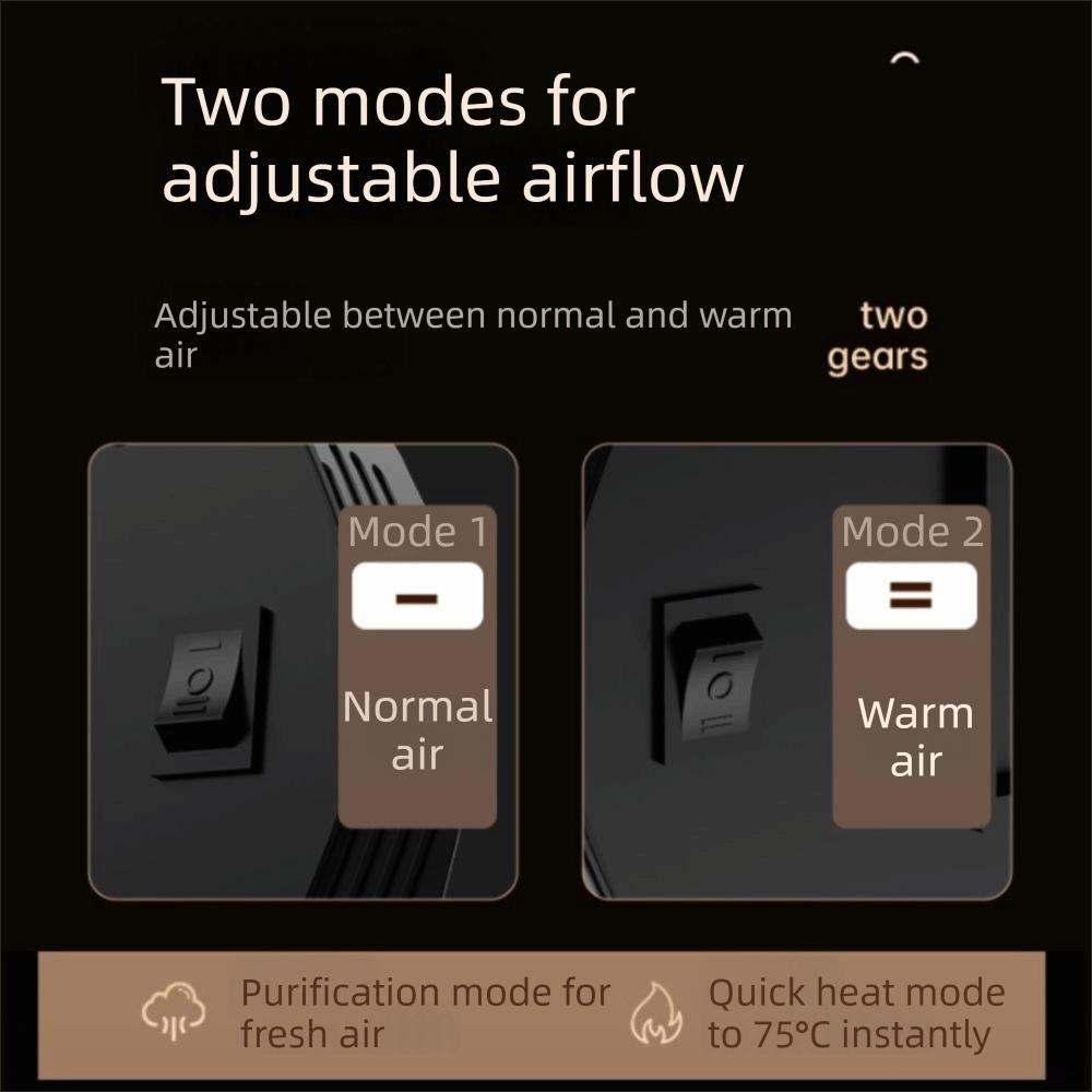 360° Rotatable Windshield Defogger Heating And Cooling Auto Air Defogging Heater Winter Driving