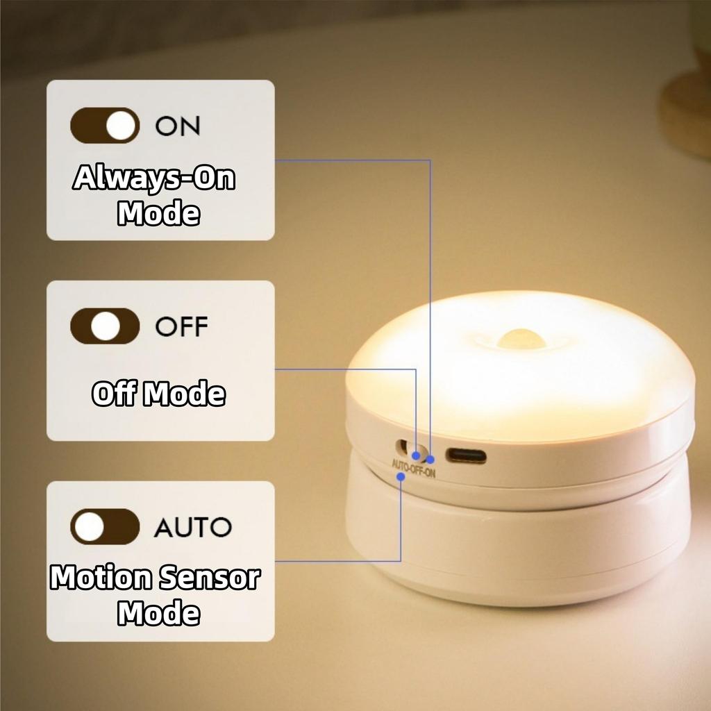 360° Rotatable Motion Sensor Night Light USB Rechargeable Compact LED Lamp for Bedroom Cabinet Closet Stairs Corridor