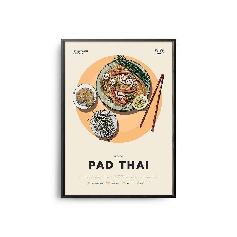 World Cuisine Poster Aesthetics Pizza Ramen Food Wall Art Mural Kawaii Room Decor Home Kitchen Decoration Retro Canvas Painting