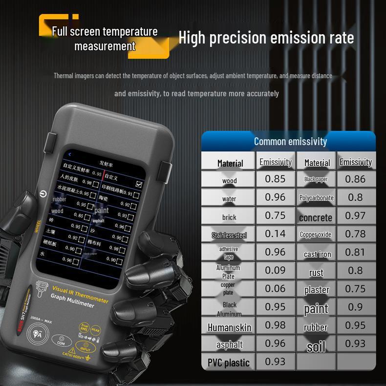 Infrared Thermal Imager & Digital Multimeter with Capacitive Touchscreen for Electrician Maintenance