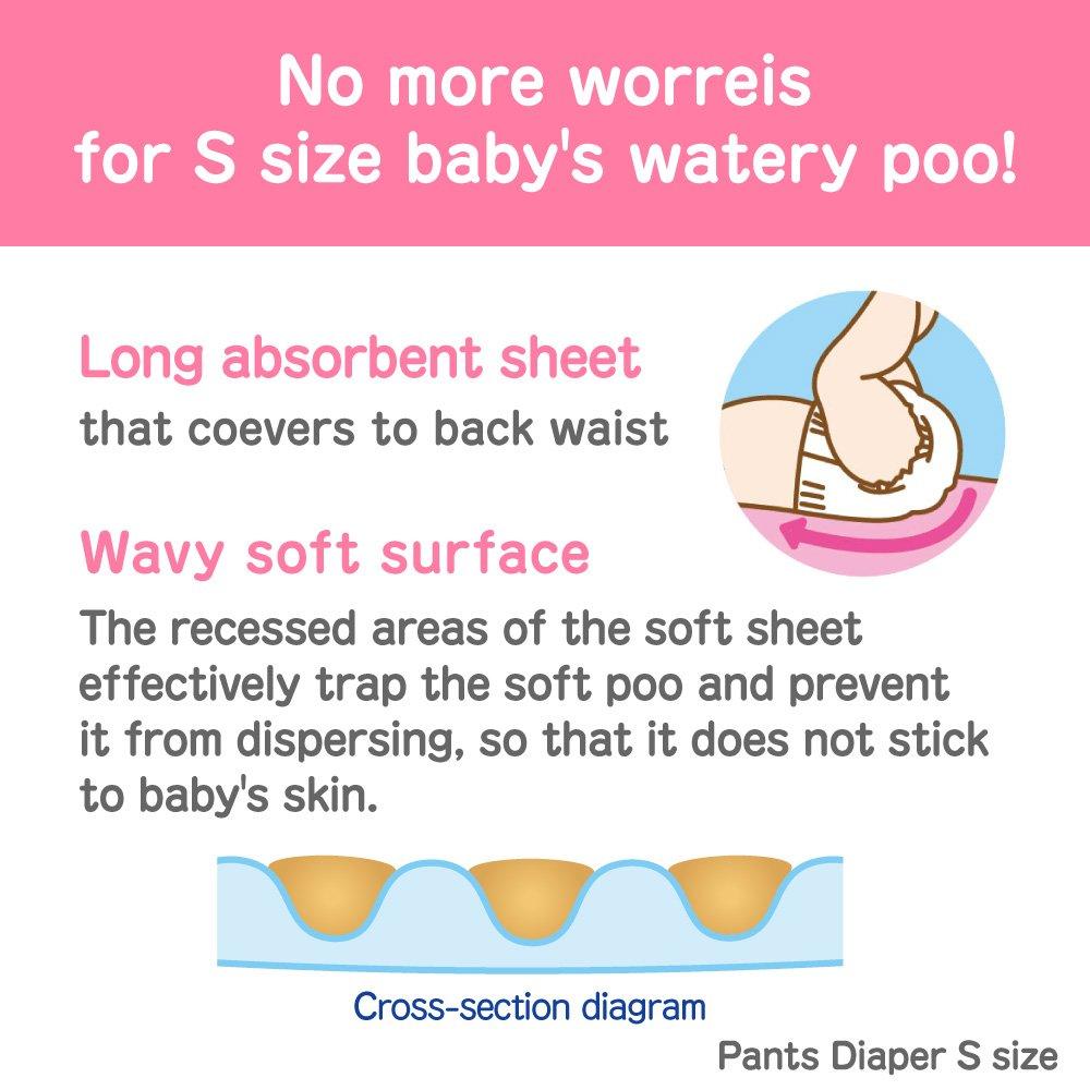 Größe Merries 62 Stück [Hose, Klein] Air-Through (4-8 kg),