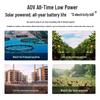 4G Panoramic Solar-Powered Outdoor Camera with Night Vision, Waterproof, and All-Day Recording