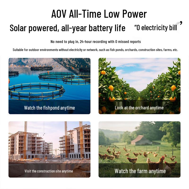 4G Panoramic Solar-Powered Outdoor Camera with Night Vision, Waterproof, and All-Day Recording