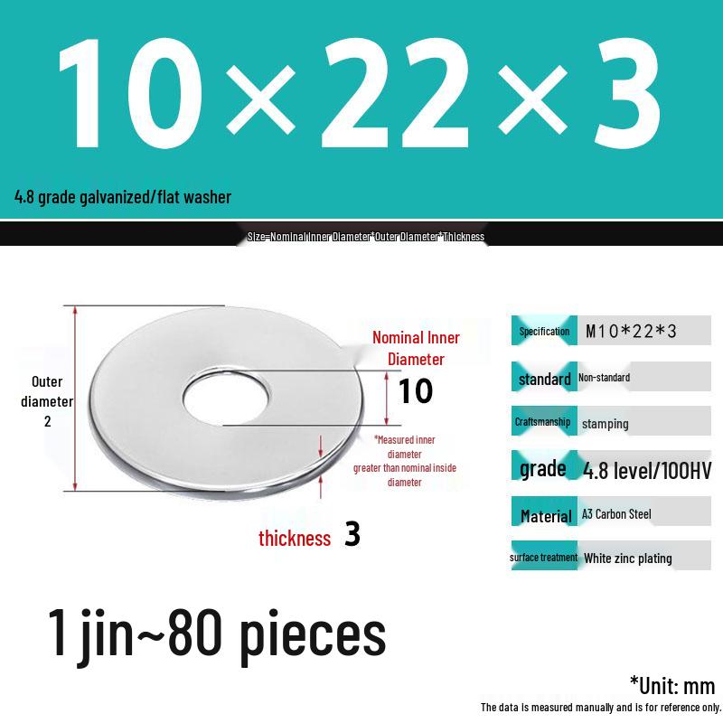 Galvanized Extra Thick Flat Iron Washer, M3-M62
