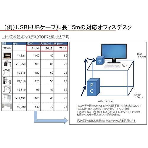 BUFFALO PC/TV Compatible 4-port Self-powered Hub Black BSH4A11BK