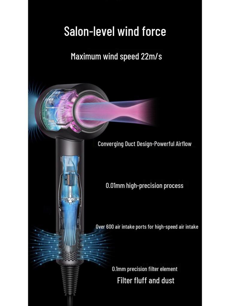 Senhuaqiangbei Premium Home Hair Styling Dryer with Constant Temperature, Negative Ion, and Quick-Dry Technology