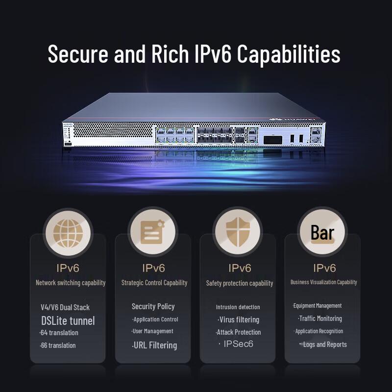Huawei USG6300E Series Enterprise Firewall
