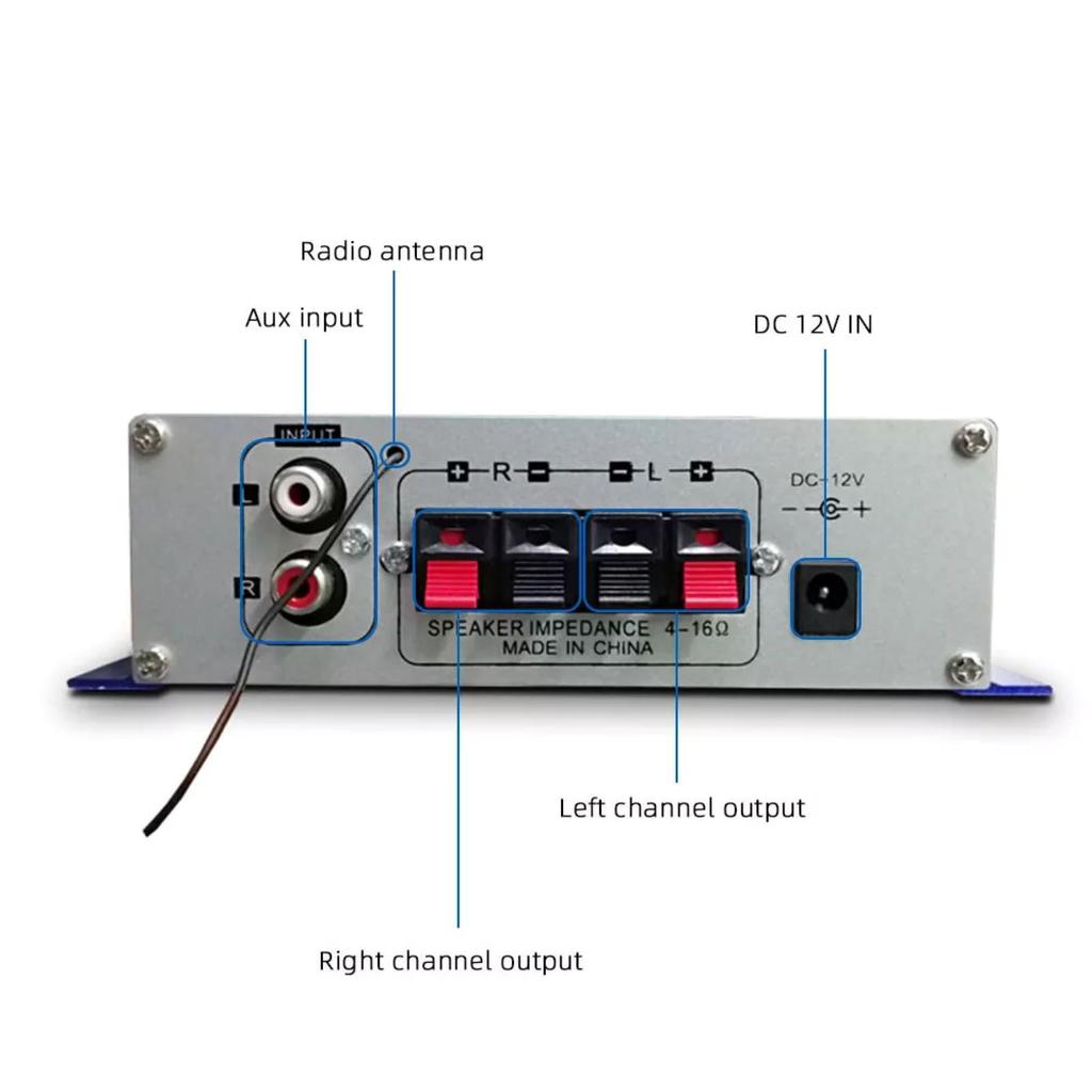 DC 12V Power Amplifier with Dual Mic Stereo FM and Low Latency Digital Audio Player BT5.0 Hi-Fi Input, 2-Channel Sound, Built-in Radio,