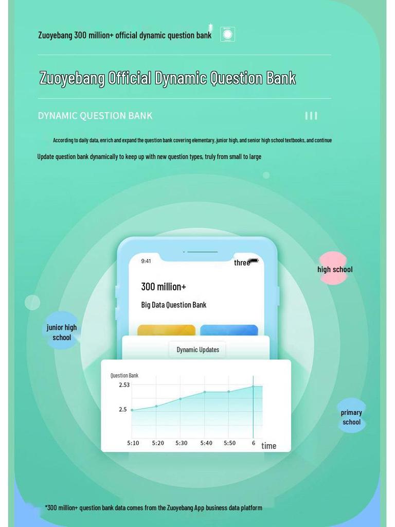 Miaomiaoji P1 Portable Wireless Thermal Photo Printer