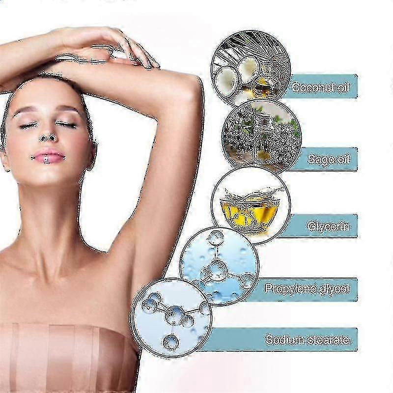 South Moon Armpit Odor Remover Cream Antiperspirant Deodorant Refresh Body Odor Treatment Bad Smell Underarm  | 3229297182917
