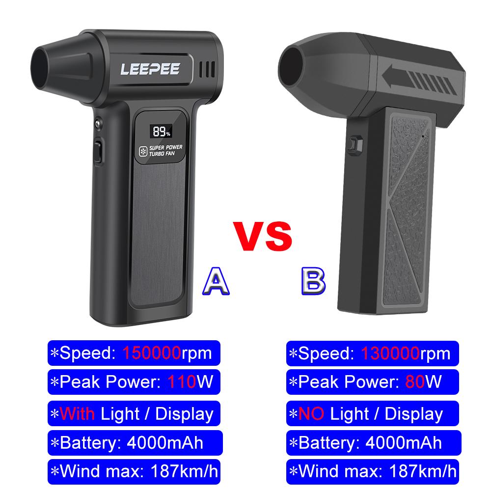 130/150K RPM Brushless Motor Garden Cleaner Air Duster Turbo Jet Fan Car Snow Blowing Pillows Inflator Camping BBQ Air Blower