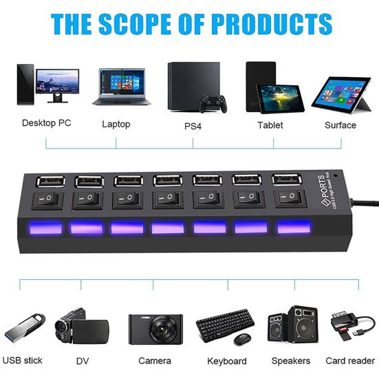 USB Hub 7 Universal Driver-free High Port Multifunctional Efficiency High-speed Transmission with Switch