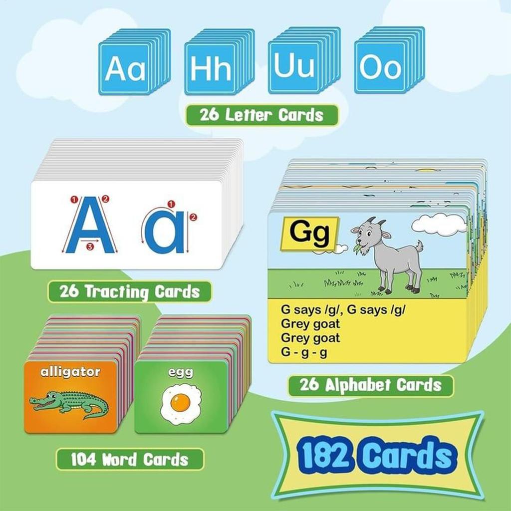 Alphabet Lern-Taschenkarte Alphabet-Tabelle für die Wand Homeschooling-Aktivitäten Buchstaben-Lernmaterialien für Jungen Mädchen Kinder Teenager