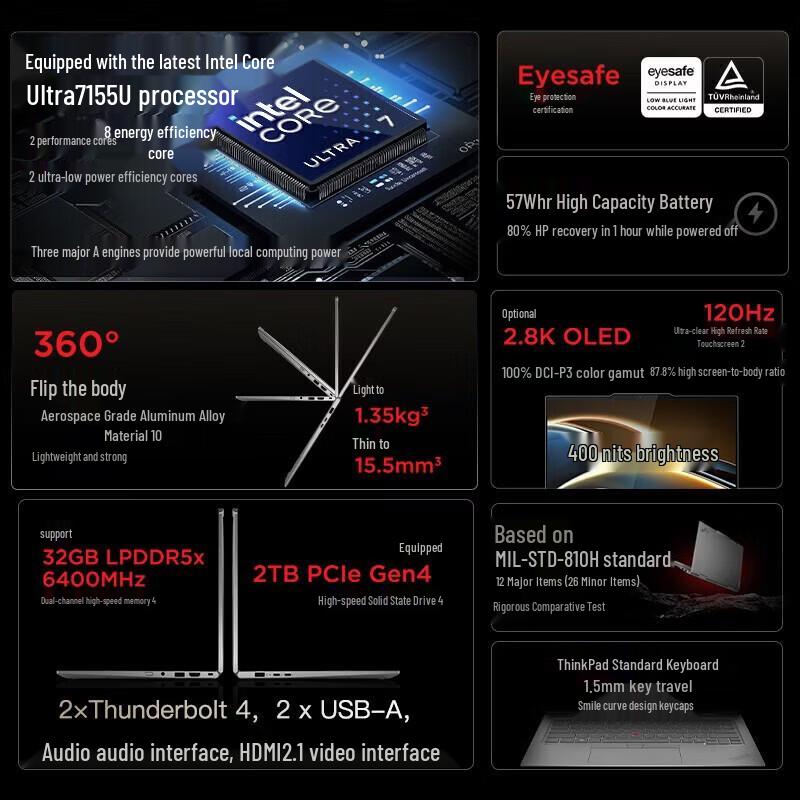 Lenovo ThinkPad X1 Yoga 14-inch 2-in-1 Laptop (CN version)