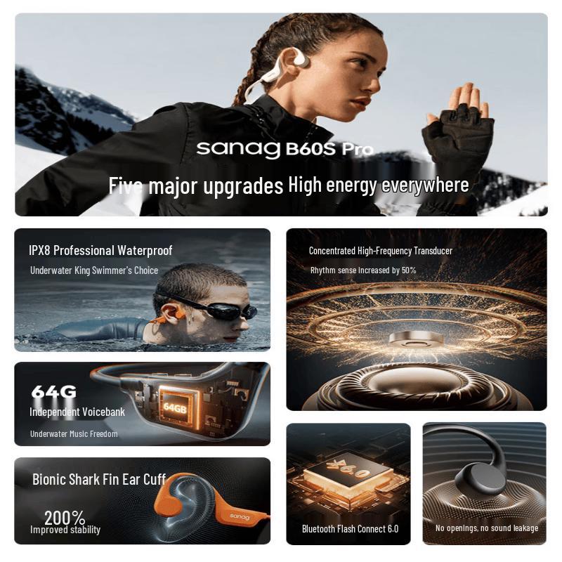 SANAG B60S ProMax Bone Conduction IP68 Swimming & Sports Headphones